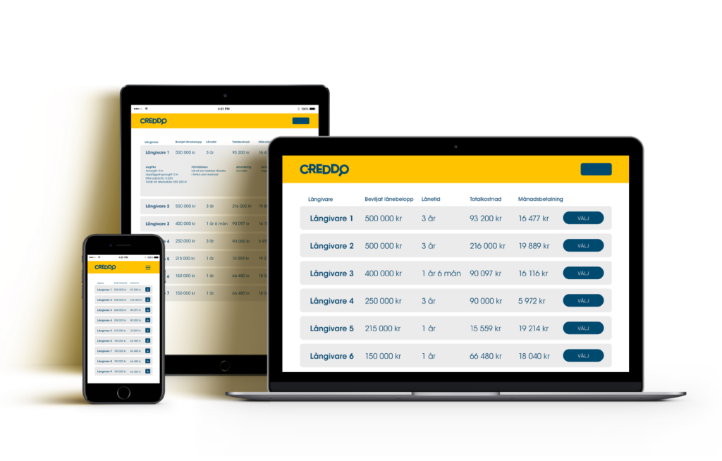 Digital Marknadsföringsbyrå - creddo hero se@2x v2